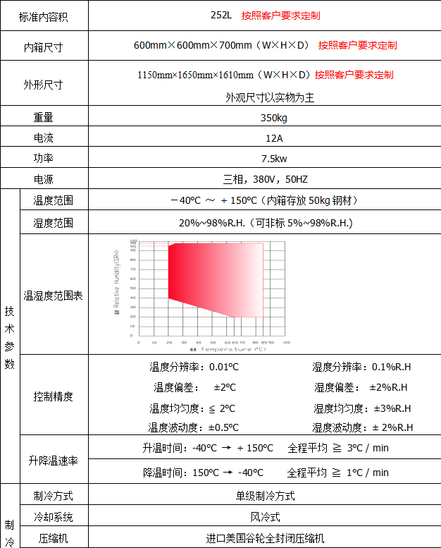 1754895312590635.png 彎折試驗(yàn)機(jī)參數(shù)圖.png